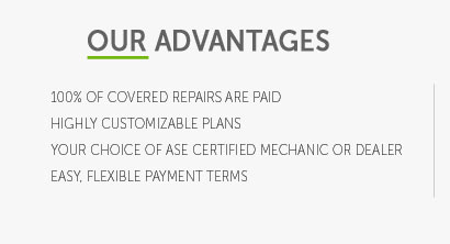 ford warranty coverage